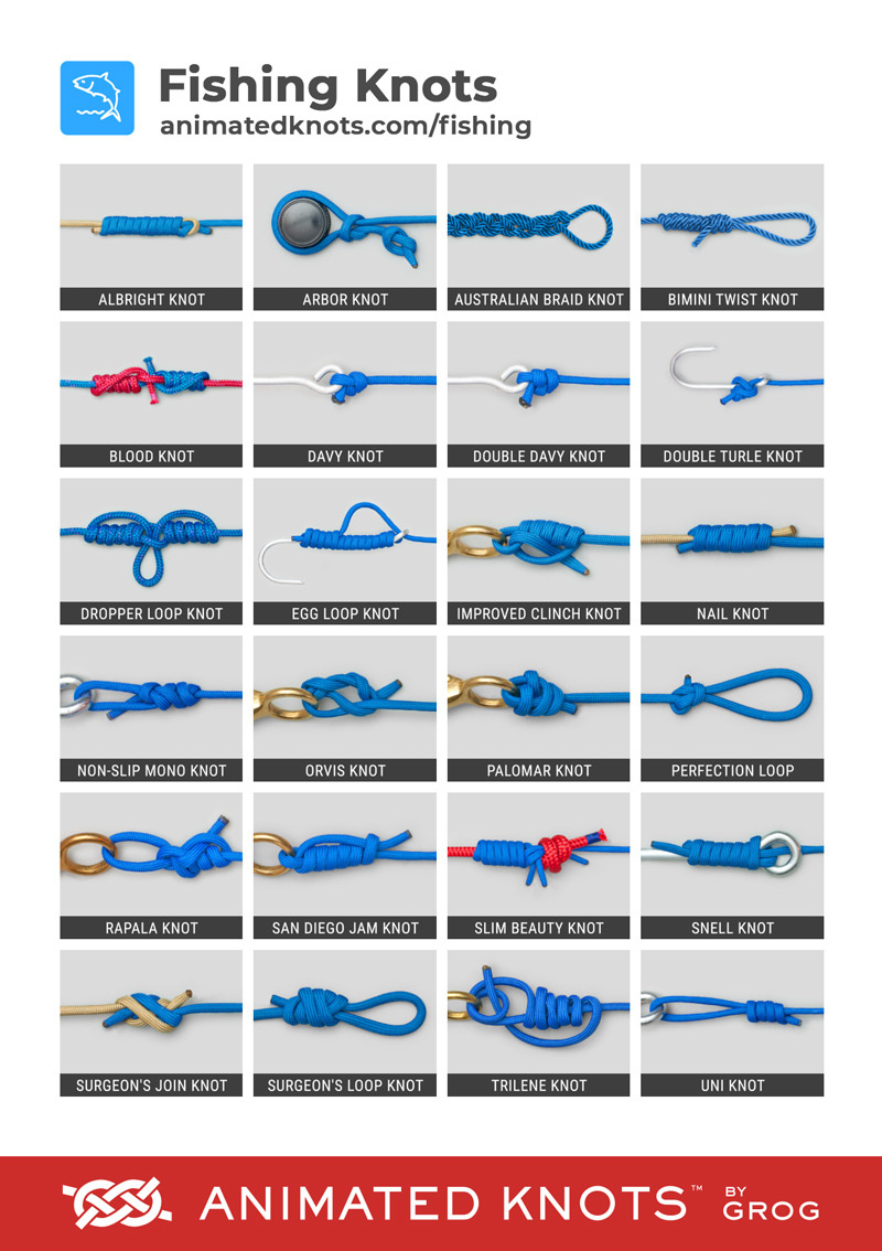 List Of Different Types Of Fishing Knots How To Tie with regard to Free Printable Fishing Knot Cards