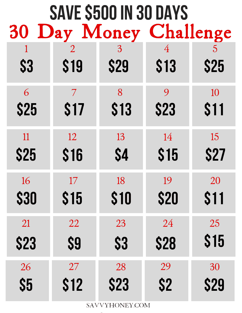 Money Saving Challenge (Save $500!) - Savvy Honey inside 30 Day Money Saving Challenge Printable Free