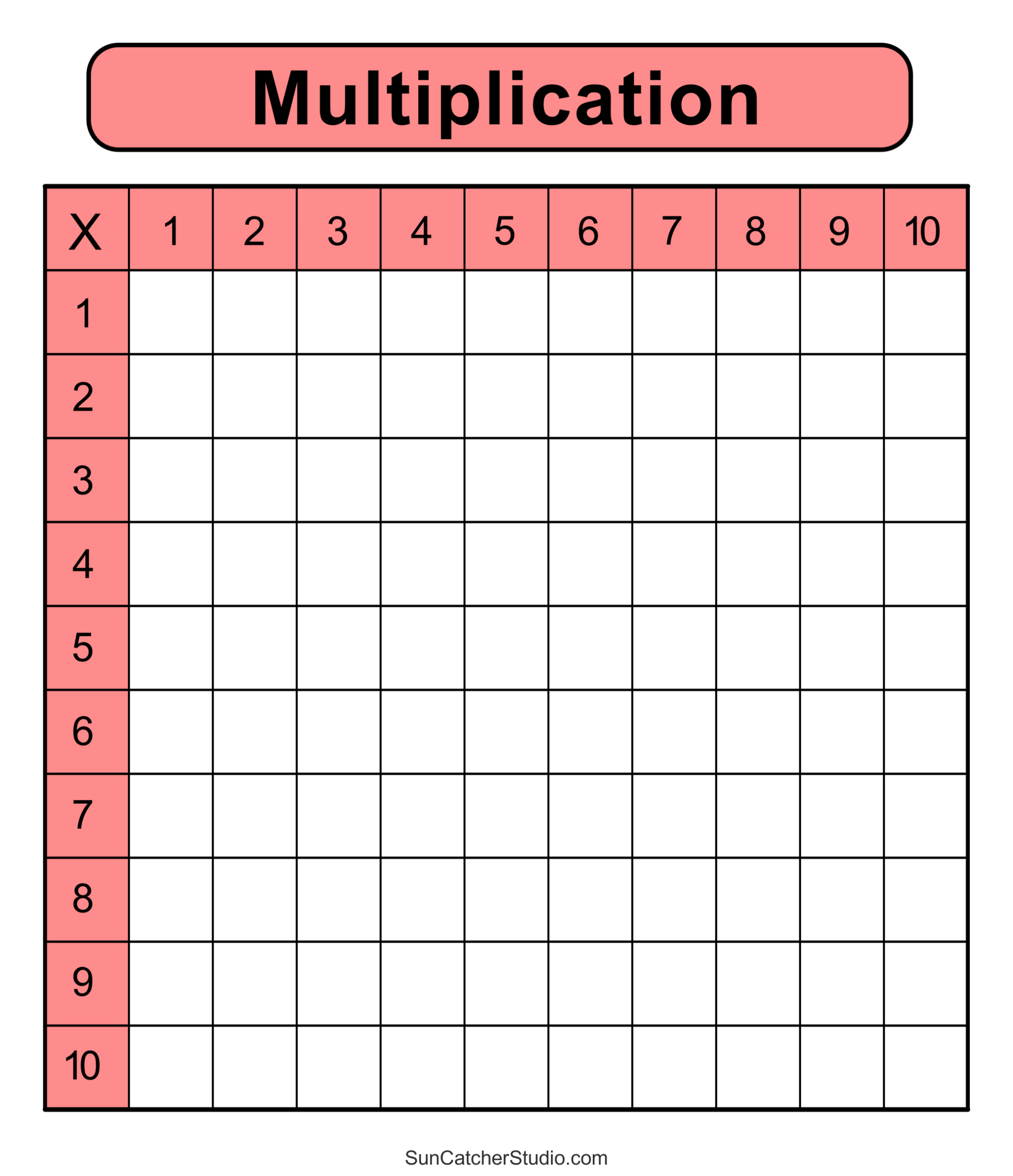 Multiplication Charts (Pdf): Free Printable Times Tables – Free with regard to Free Printable Multiplication Chart Blank