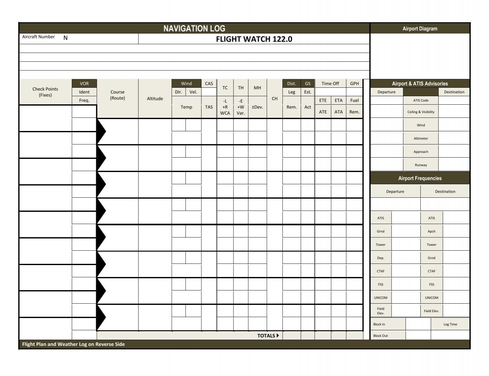 Navigation Log And Flight Plan - Ou Aviation with Printable Vfr Navigation Log