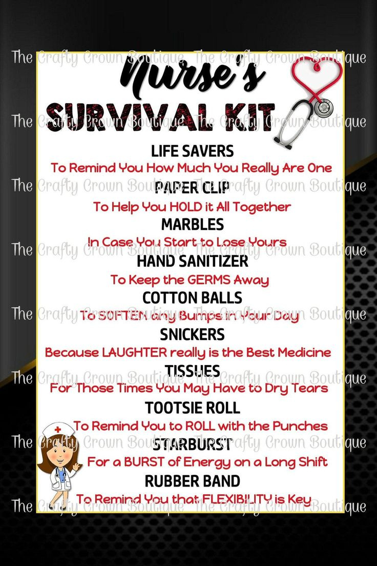 Nurse Survival Kit Medical Rn Gift Tag Instant Download 4X6 &amp;amp; 5X7 inside Free Printable Nursing Survival Kit Template