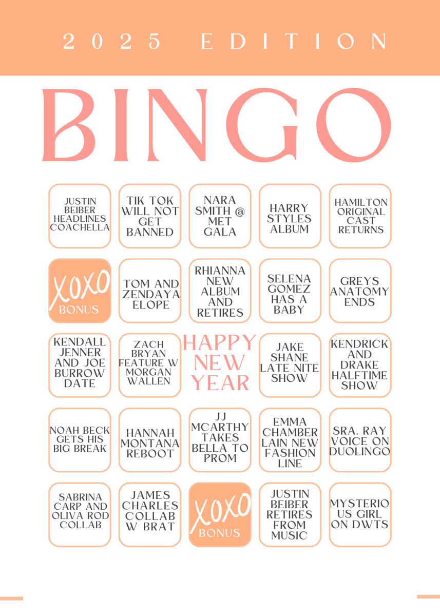 Our 2025 Bingo Card – The Royal Reporter within 2025 Bingo Card Meme