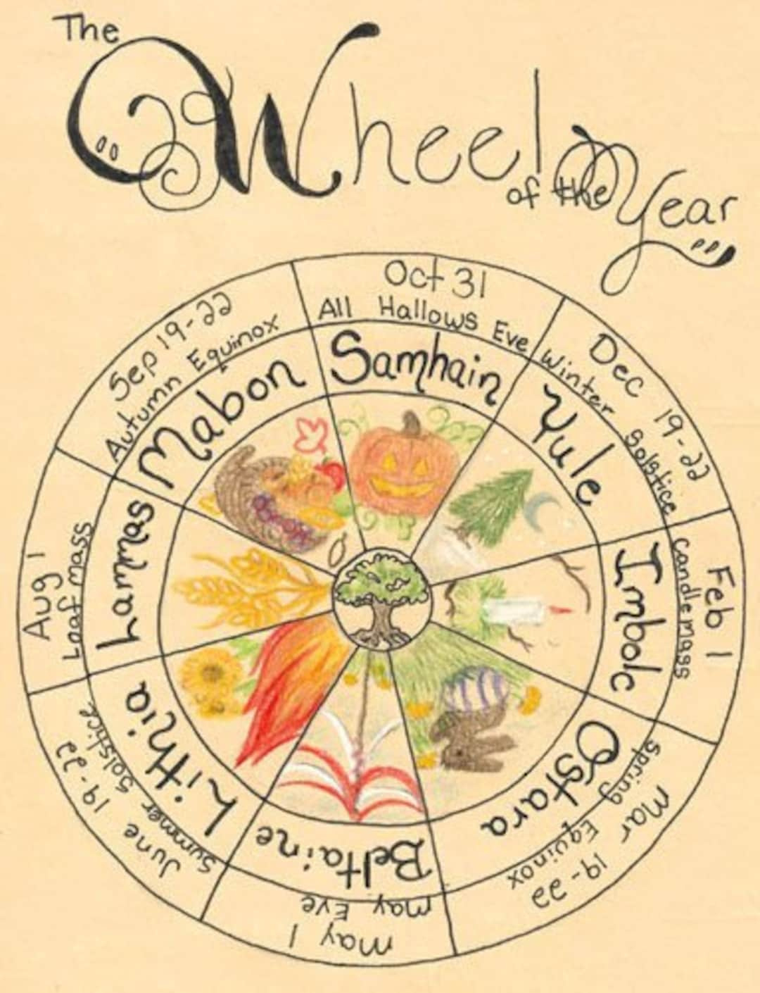 Pagan / Wiccan Wheel Of The Year Printable Bos Page - Etsy.de throughout Printable Wheel of the Year