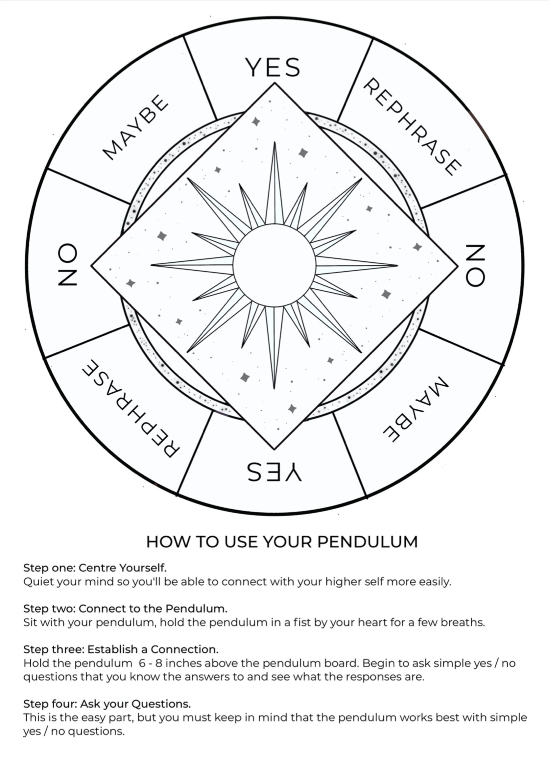 Pendulum For Beginners Chart for Free Printable Pendulum Board Template
