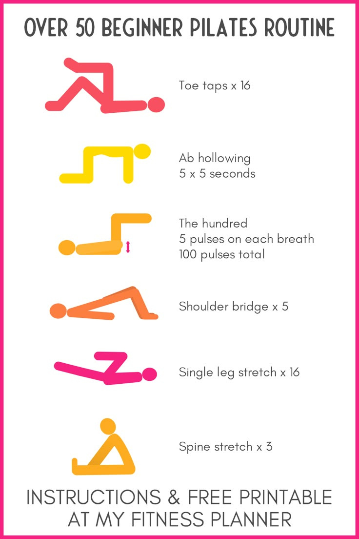 Pilates For Beginners Over 50 regarding Wall Pilates Chart Free Printable
