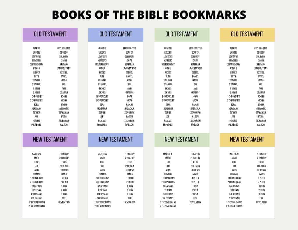 Printable Books Of The Bible Bookmarks - My Printable Faith with regard to Free Printable Books Of The Bible Chart Printable