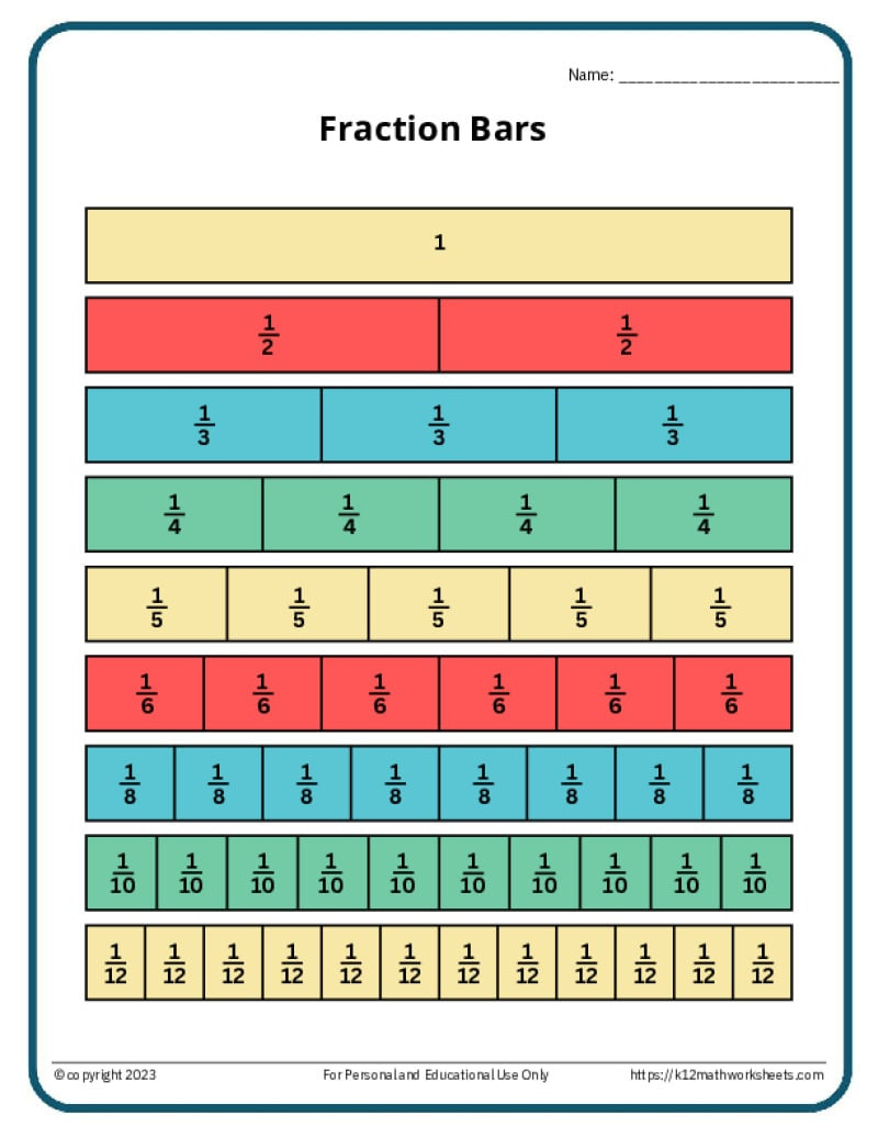 Printable Fraction Strips: Tool To Understand Fractions within Fraction Strips Free Printable