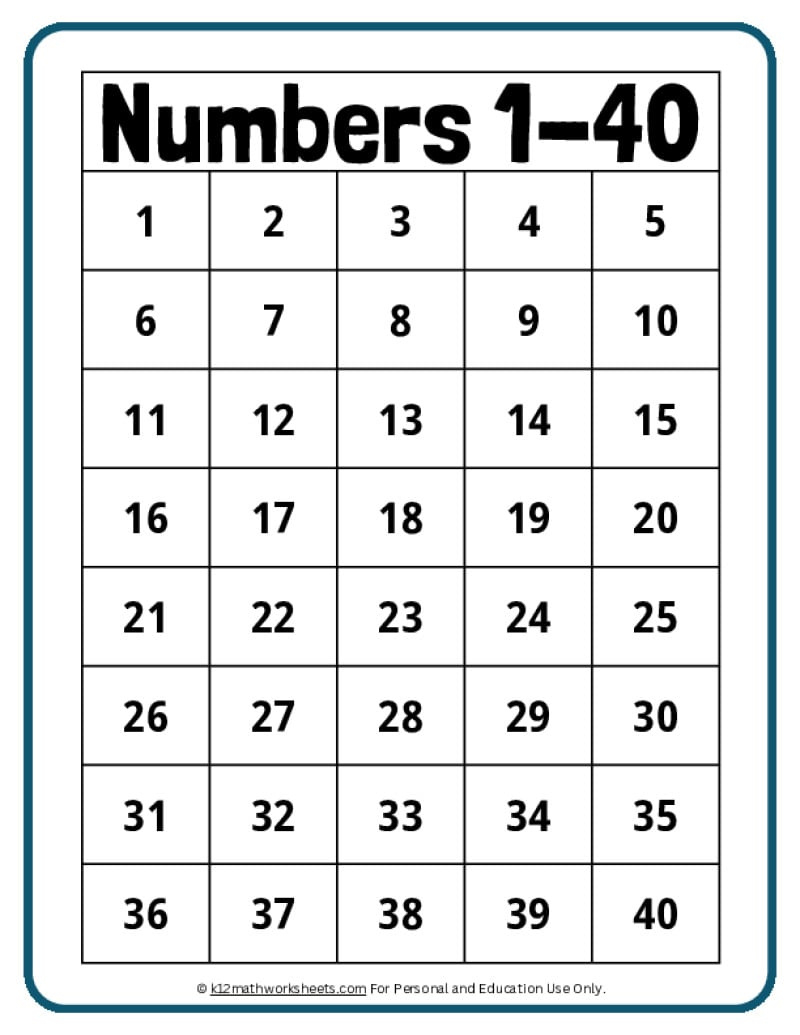 Printable Number Charts From 1-10 To 1-100 in Number Cards 1-40 Printable