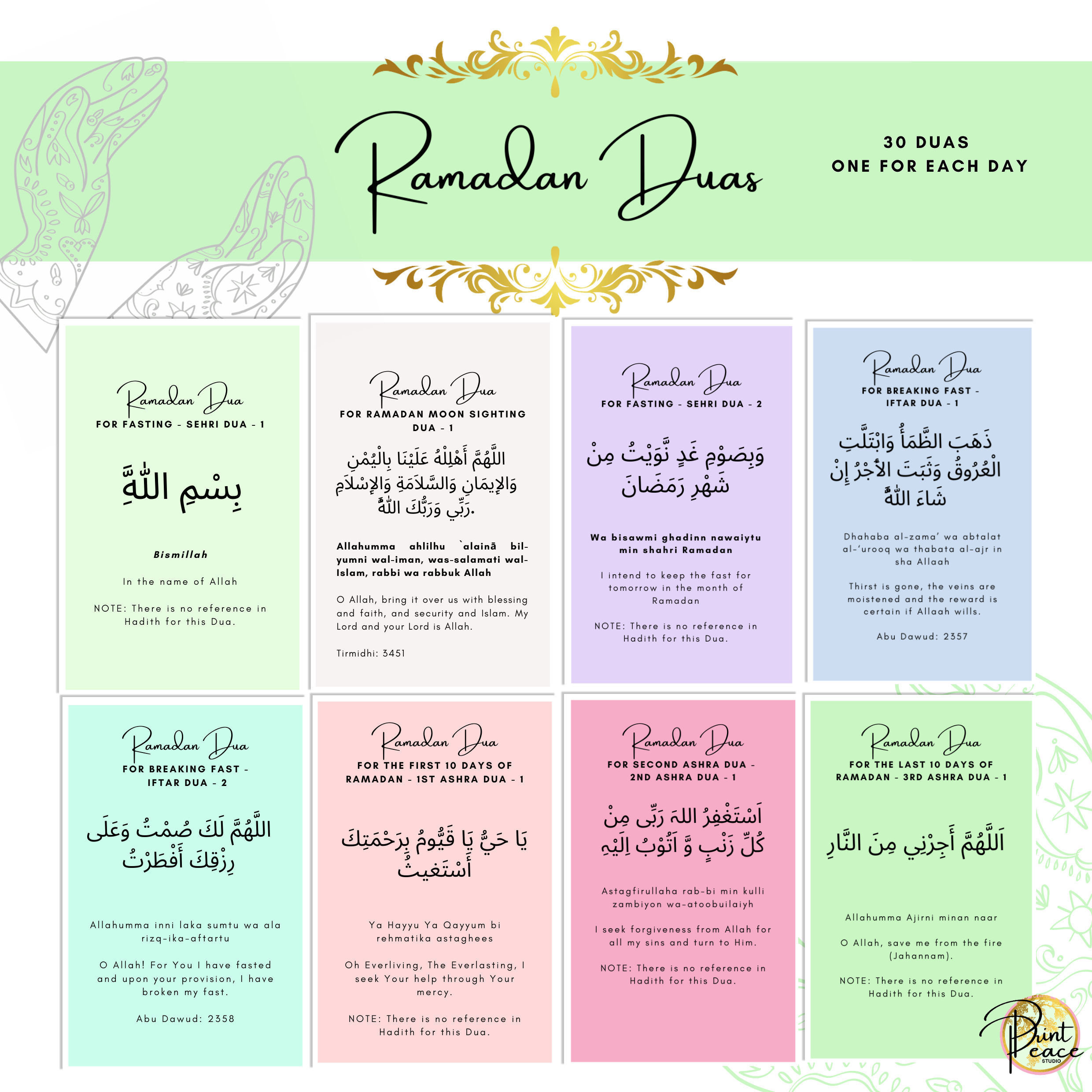 Ramadan Duas / Flash Cards / Ramadan Plannar / Familie Duas / Ein Gebet Für  Jeden Tag / Ramadan Geschenk / Ramadan Printable / Schöne Ramadan Karten! in Ramadan Duas Printable