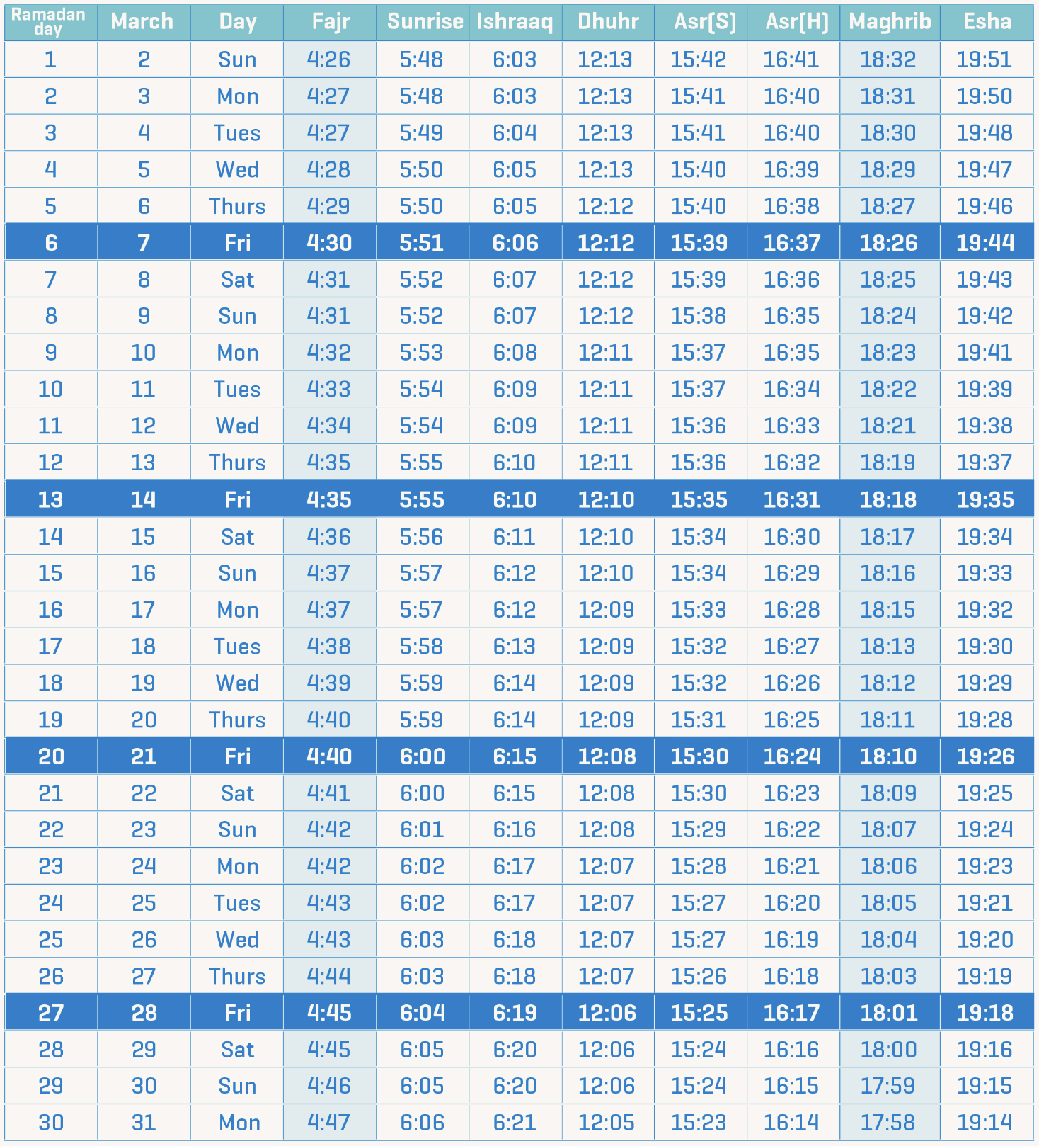 Ramadan Timetable 2025 - Islamic Relief South Africa for Printable Ramadan 2025 Calendar