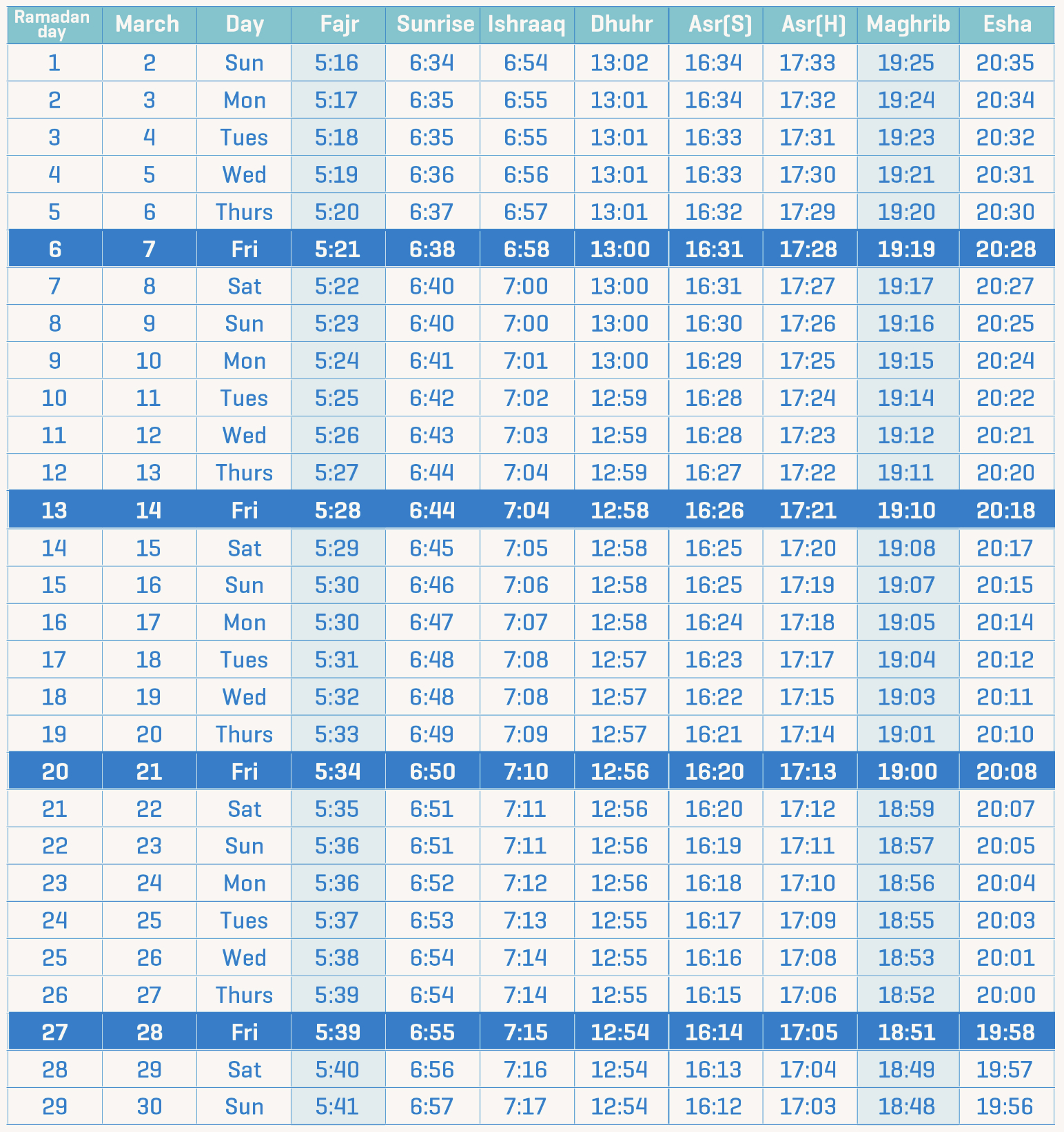 Ramadan Timetable 2025 - Islamic Relief South Africa inside Printable Ramadan Calendar 2025