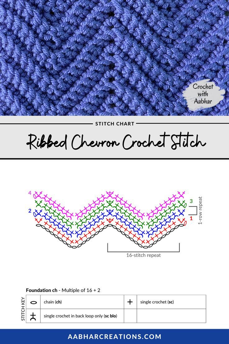 Ribbed Chevron Crochet Stitch - Free Crochet Chart inside Free Printable Chevron Crochet Pattern