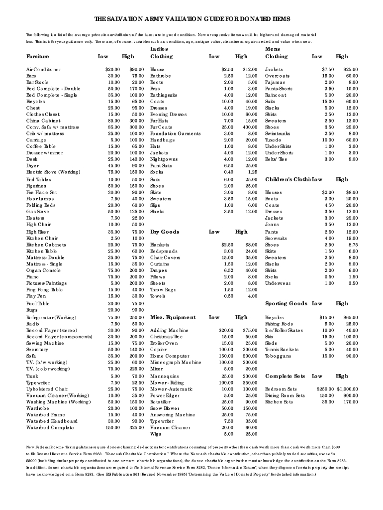 Salvation Army Donation Guide: Fill Out &amp;amp; Sign Online | Dochub with Salvation Army Donation Guide Printable