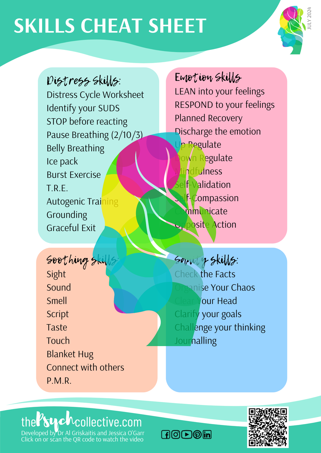 Skills Cheat Sheet | Mind &amp;amp; Body | Resources throughout Printable Dbt Skills Cheat Sheet Free