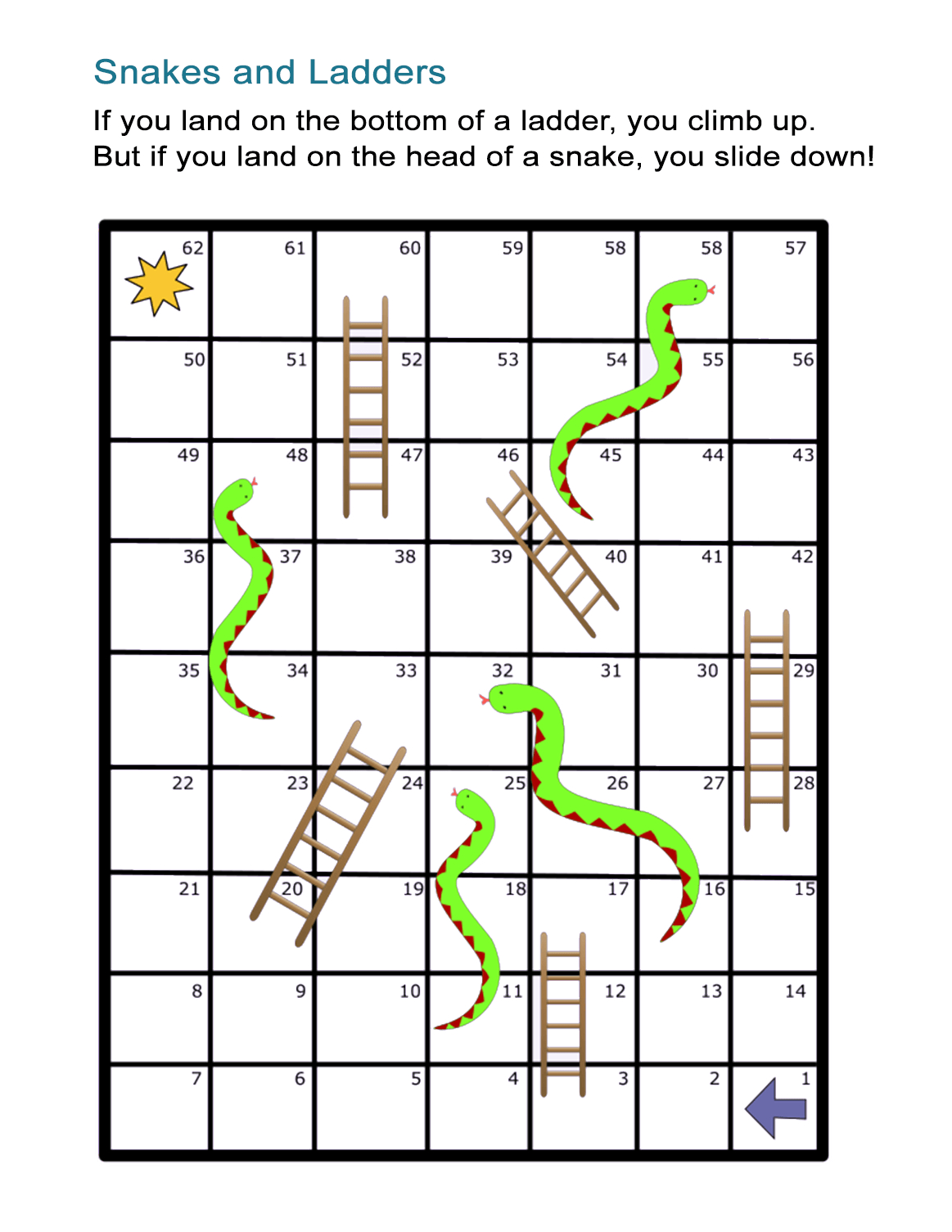 Snakes And Ladders Board Game: Free And Printable Worksheet - All Esl with Chutes And Ladders Game Board Printable