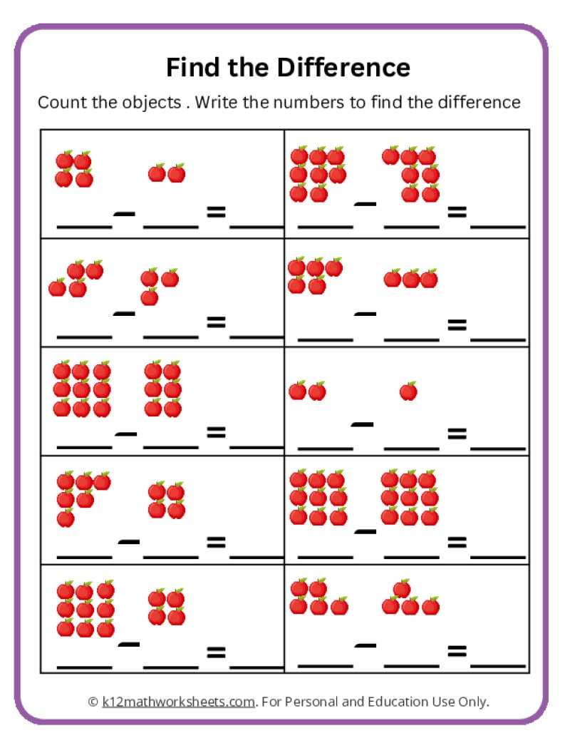 Subtraction Worksheets For Kindergarten with Subtraction Worksheet with Pictures