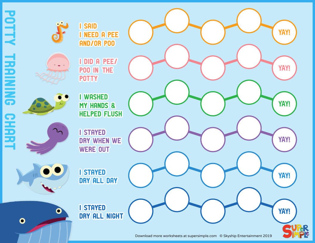 Super Simple Potty Training Chart - Super Simple pertaining to Printable Potty Charts Free