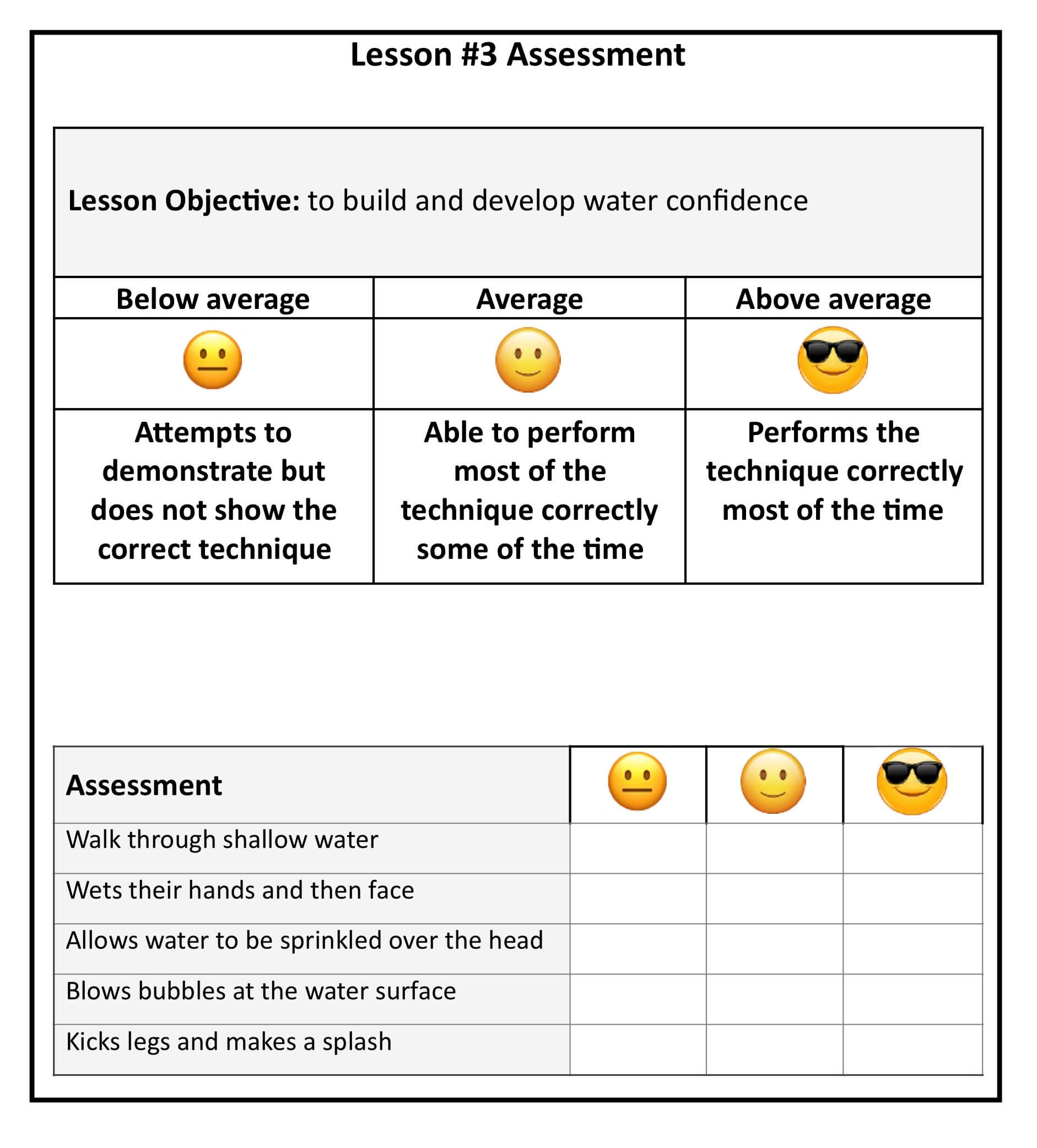 Teaching Swimming Lesson Plans Pdf - Instantly Download Free Samples pertaining to Printable Swimming Lesson Plan Template