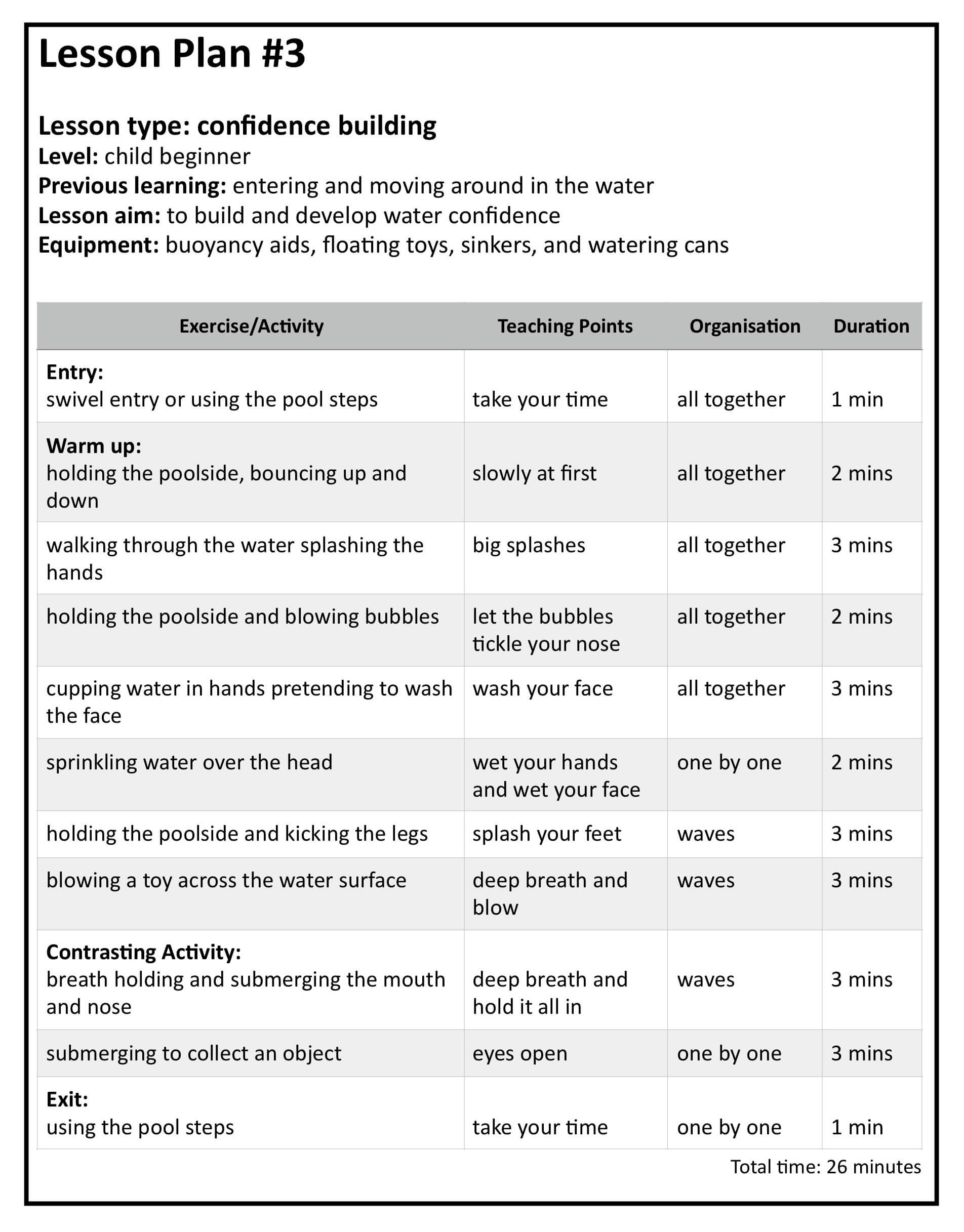 Teaching Swimming Lesson Plans Pdf - Instantly Download Free Samples with regard to Printable Swimming Lesson Plan Template