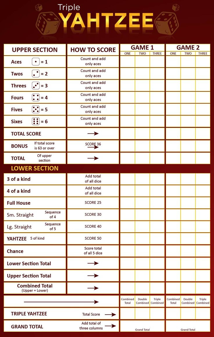 Triple Yahtzee Score Pads - 10 Free Pdf Printables | Printablee with regard to Triple Yahtzee Score Sheet Printable Free