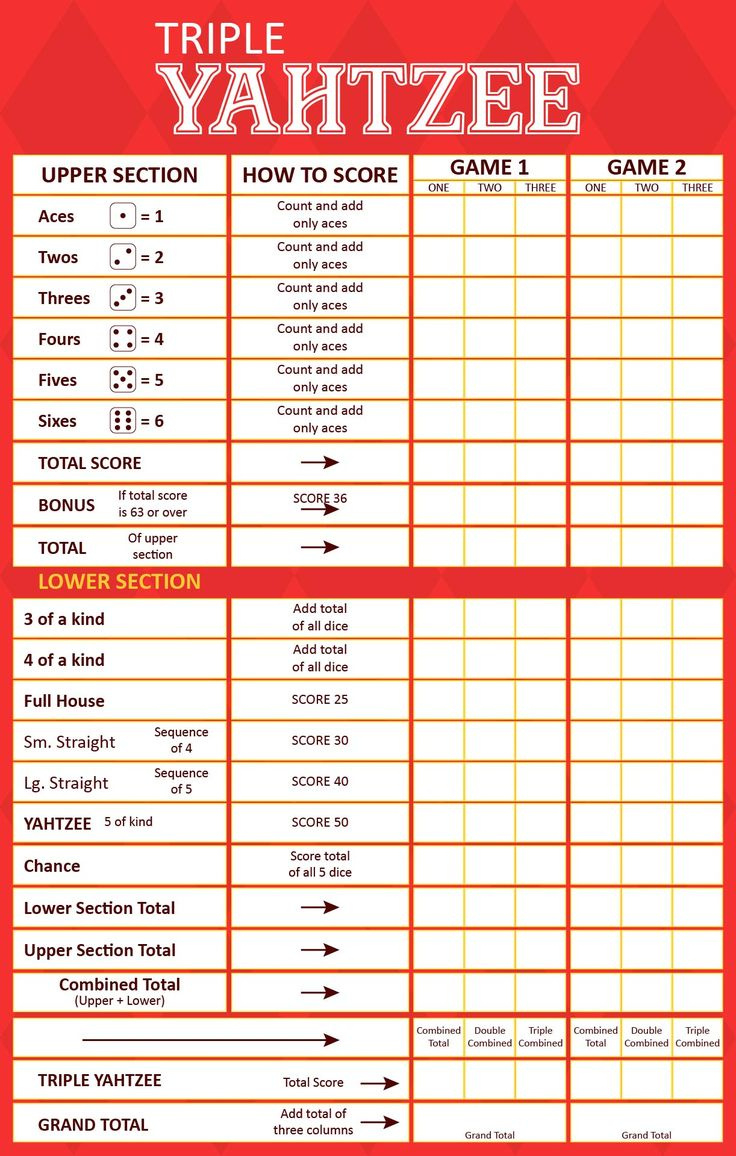Triple Yahtzee Score Pads - 10 Free Pdf Printables | Printablee within Triple Yahtzee Score Sheet Printable Free