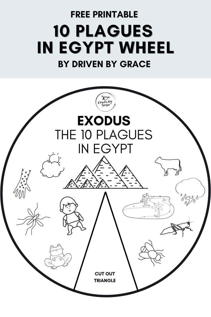 10 Plagues In Egypt inside 10 Plagues of Egypt Free Printables