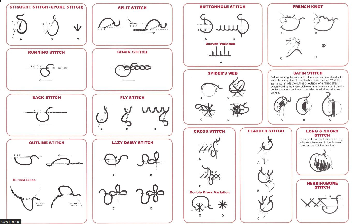 16 Hand Embroidery Stitches | Yarnspirations pertaining to Free Printable Embroidery Stitch Guide