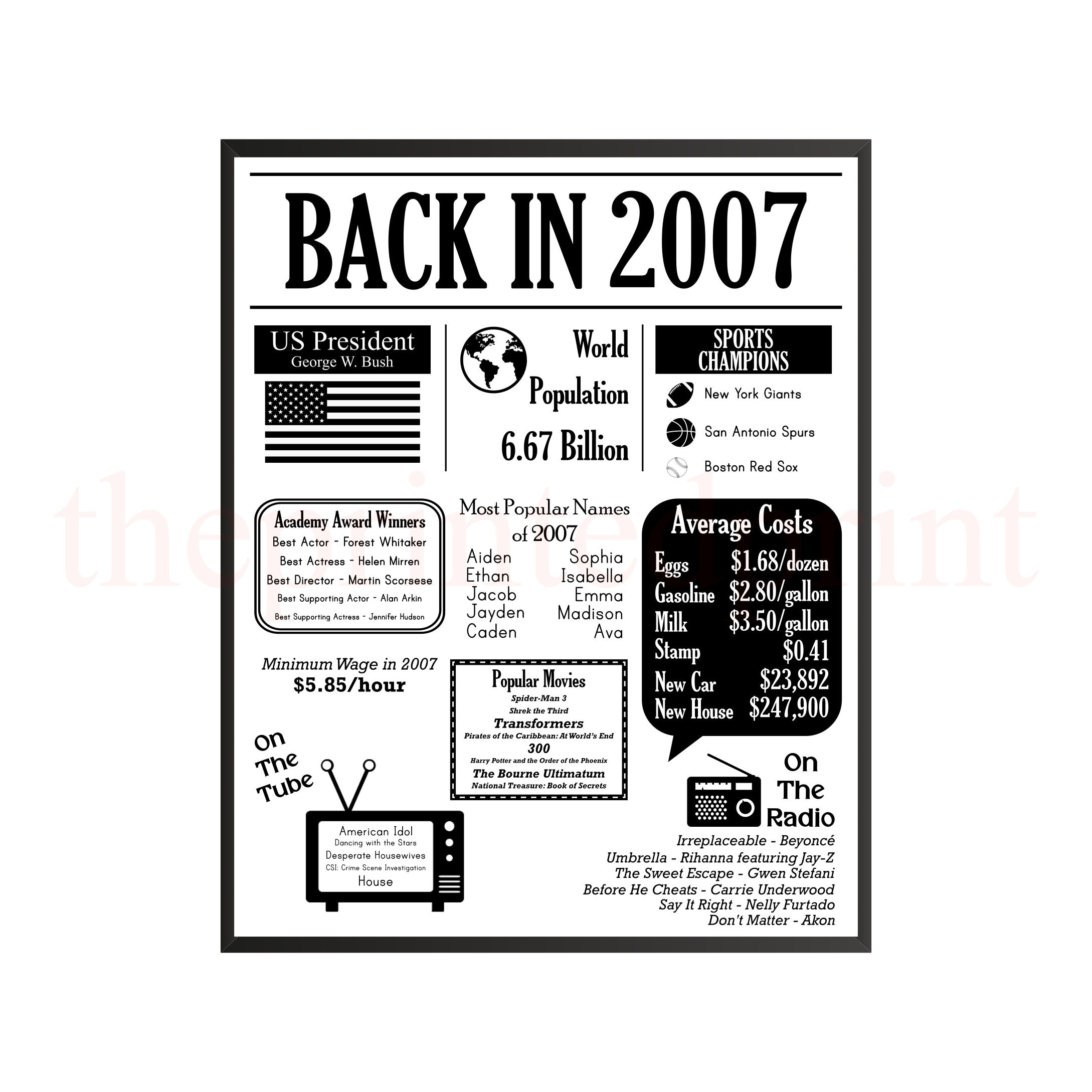 18Th Birthday Decoration, Back In 2007 Newspaper Poster Printable with Back In 2007 Free Printable