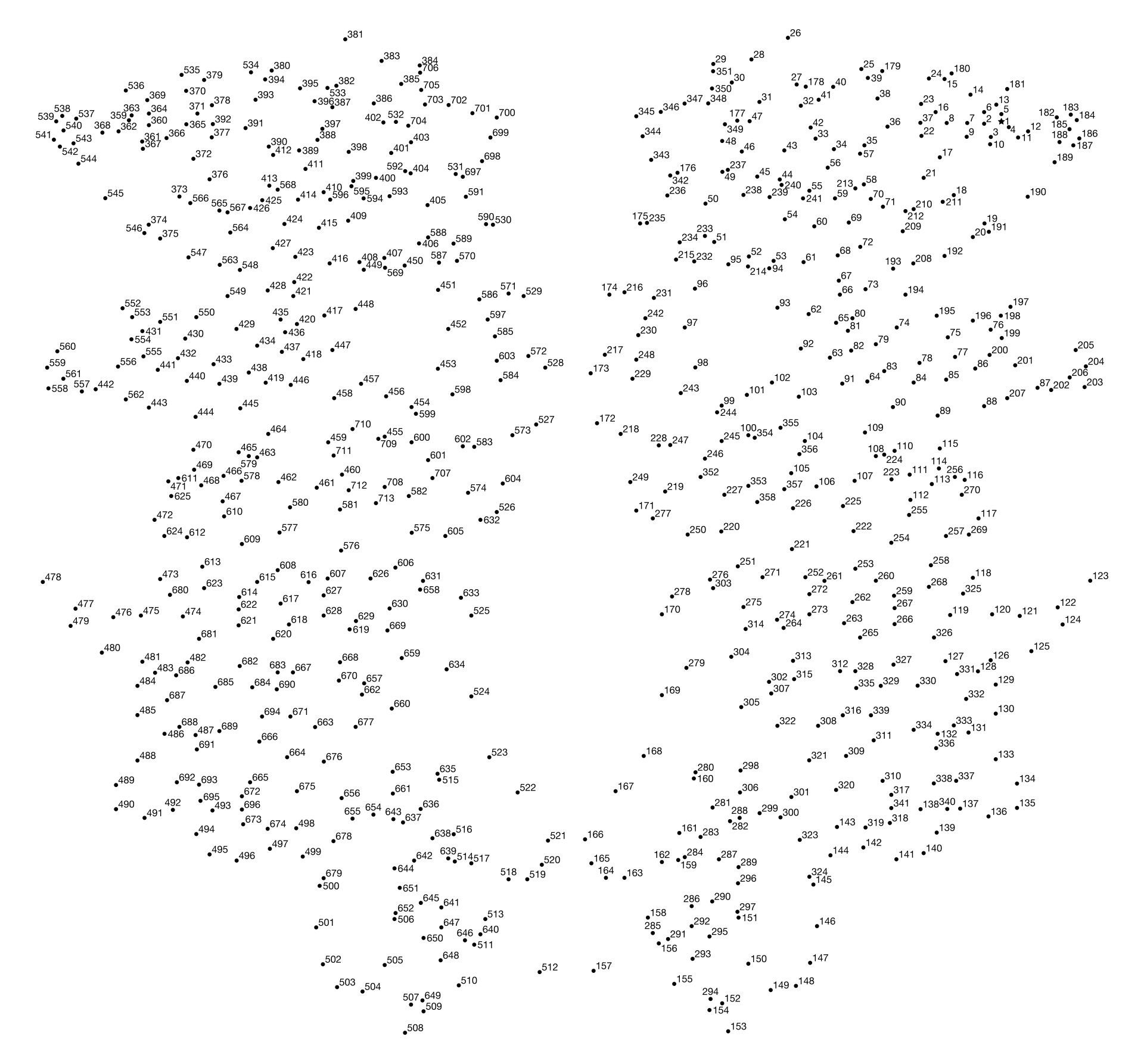 500 Dot To Dot - 10 Free Pdf Printables | Printablee - Worksheets within 500 Dot to Dot Free Printables