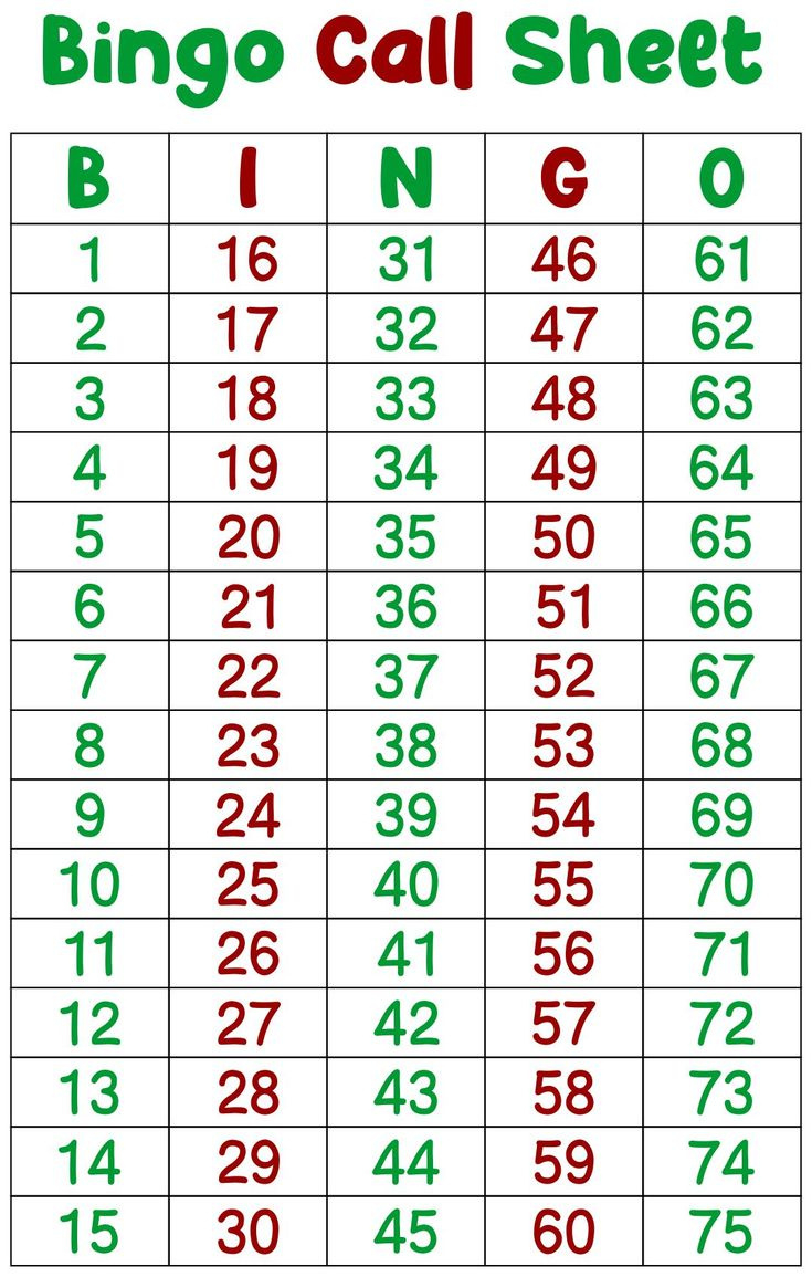 Bingo Calling Cards - 10 Free Pdf Printables | Printablee with Bingo Calling Cards Free Printable