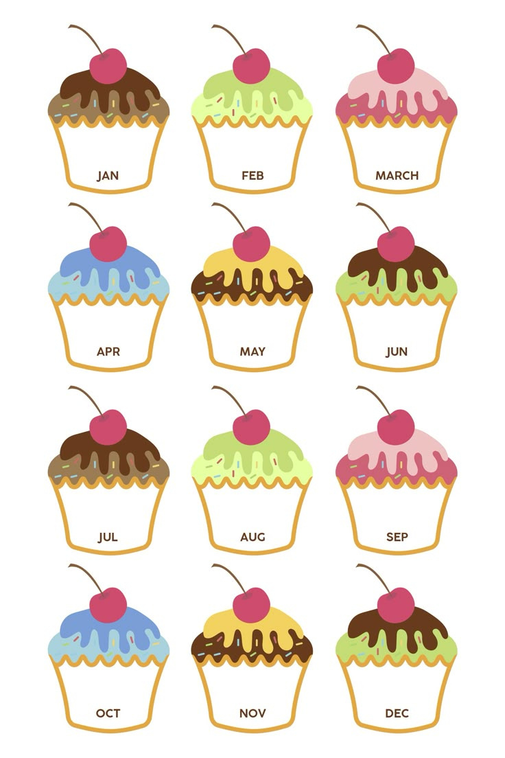 Birthday Bar Graph - 12 Free Pdf Printables | Printablee regarding Birthday Bulletin Board Printable
