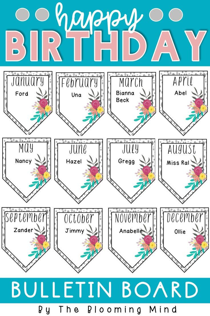 Birthday Bulletin Board intended for Birthday Bulletin Board Printable