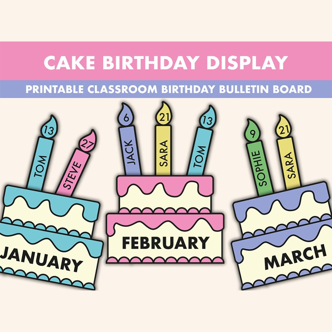 Cake Birthday Bulletin Board Kit || Cake Birthday Display Bulletin intended for Birthday Bulletin Board Printable