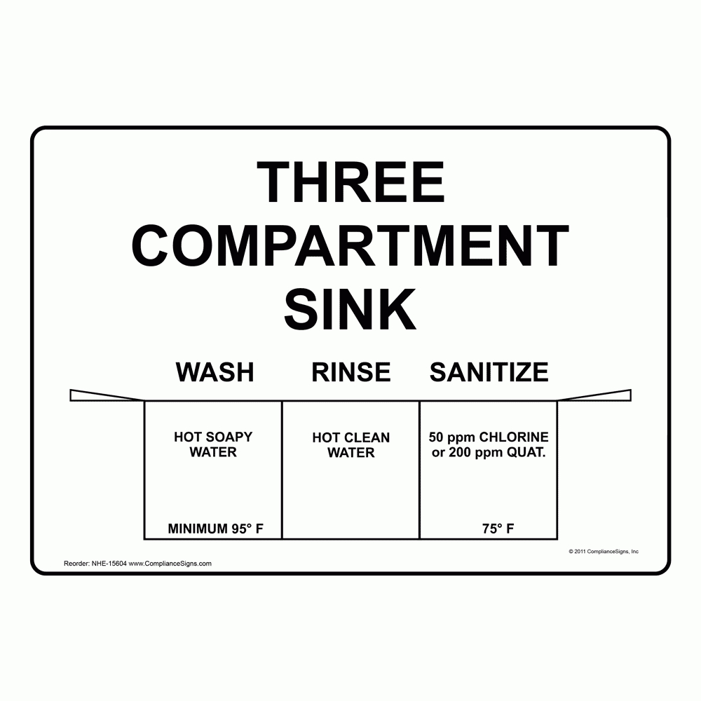 Clean Sink Signs - Size And Color Options - Easy Ordering with regard to Free Printable Wash Rinse Sanitize Signs