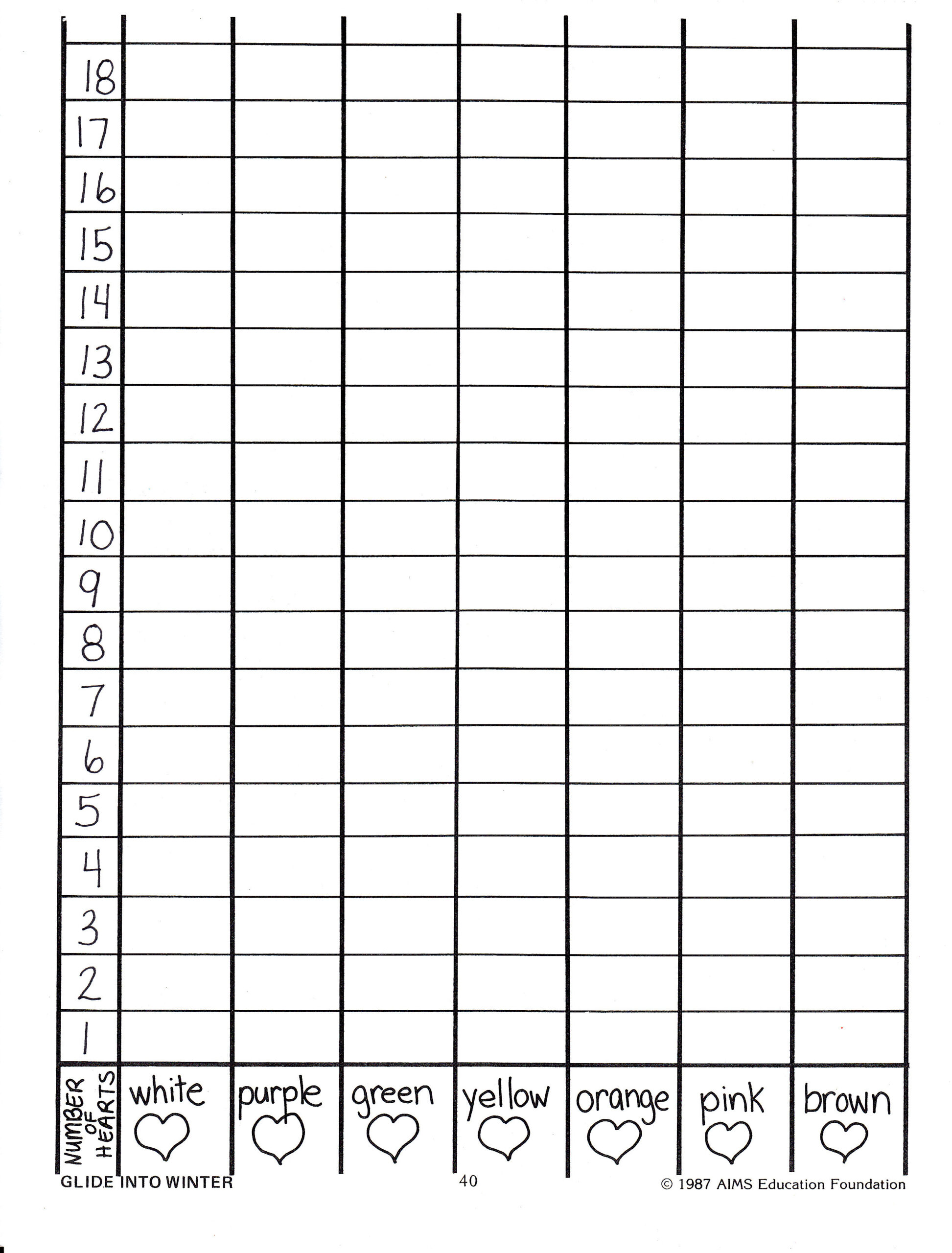 File:valentine&amp;#039;S Candy Hearts Graph - Wikimedia Commons in Candy Heart Graph Free Printable