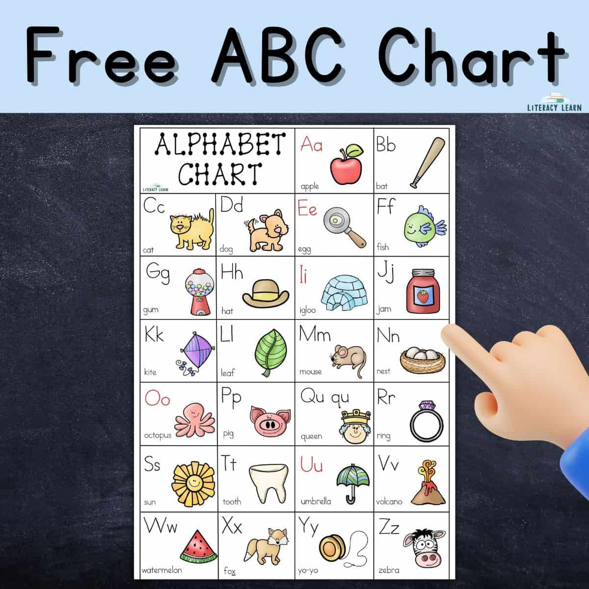 Free Abc Chart: How To Use An Alphabet Poster - Literacy Learn throughout Free Printable Alphabet Wall Posters