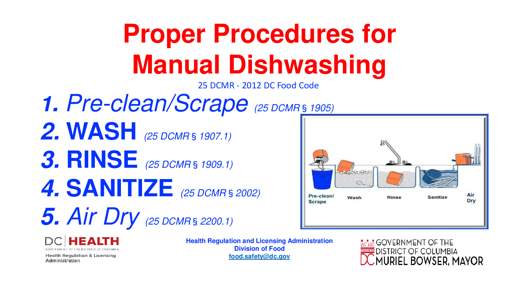 Free District Of Columbia Manual Dishwashing Poster Labor Law inside Free Printable Wash Rinse Sanitize Signs