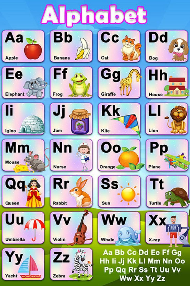 Free Large Printable Alphabet Poster within Alphabet Poster Printable Free
