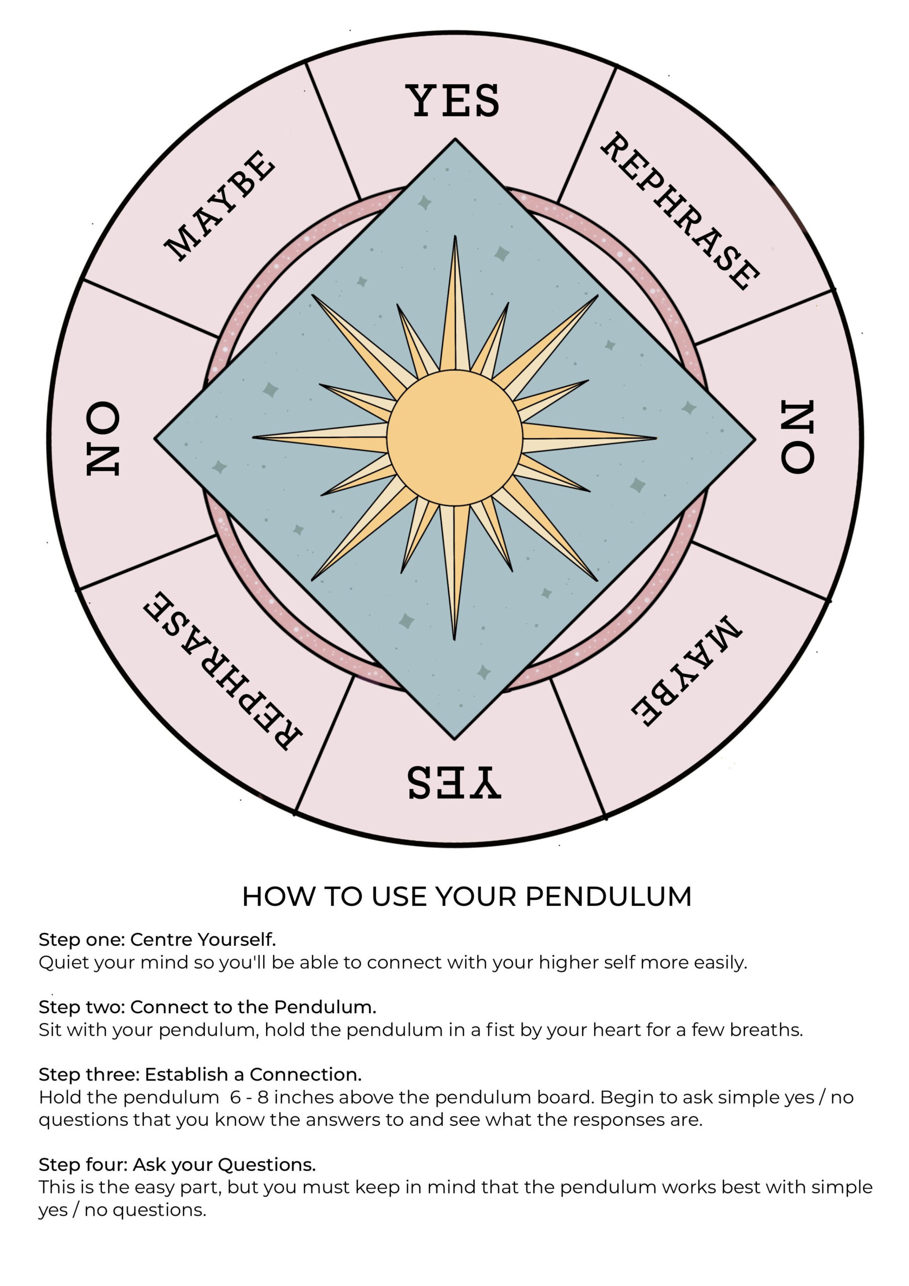 Free Pendulum Board Printable with Printable Pendulum Charts Free
