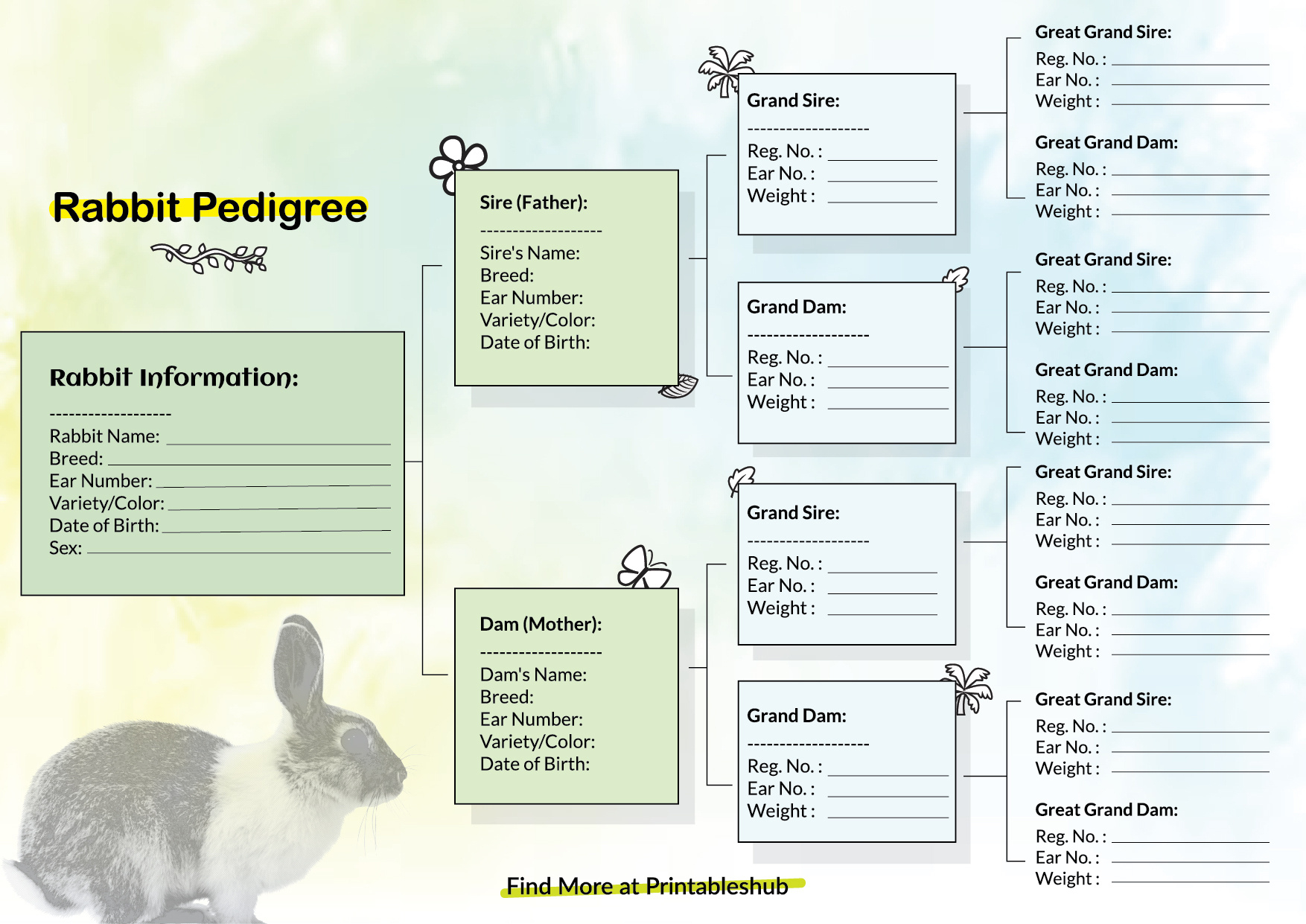 Free Printable Rabbit Pedigree Chart [Pdf Included] - Printables Hub in Free Printable Rabbit Pedigree Template