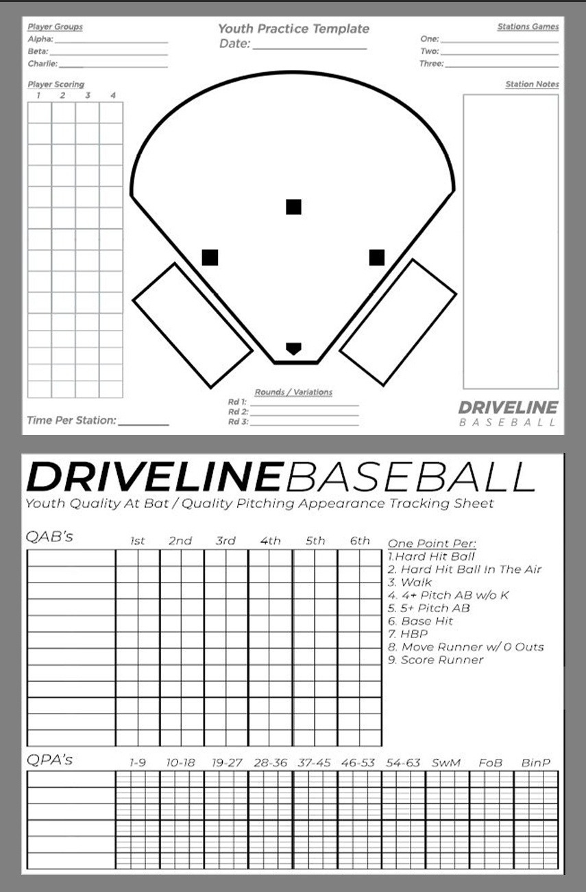 Free Youth Baseball Practice Guide | Driveline Baseball inside Printable Baseball Practice Template