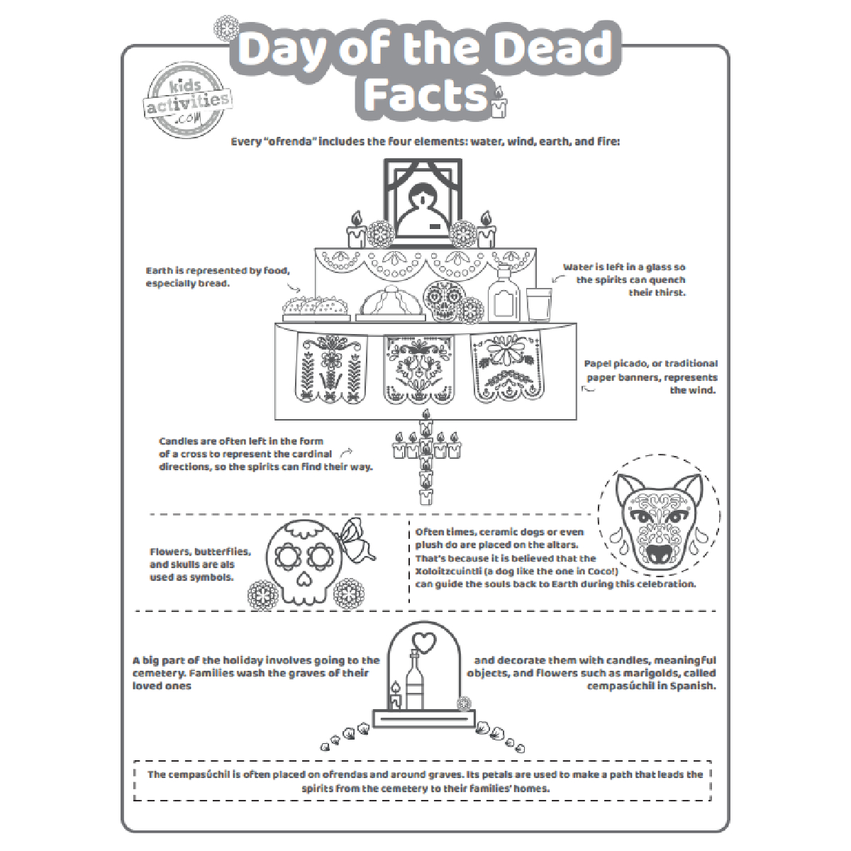 Fun Day Of The Dead Facts For Kids To Print And Learn! Kids inside Printable Day of the Dead Worksheets