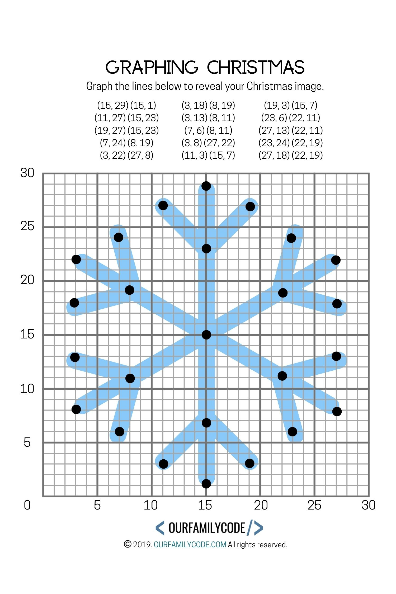 Graphing Christmas Coordinates Math Art Activity - Our Family Code with Free Printable Christmas Coordinate Graphing Worksheets