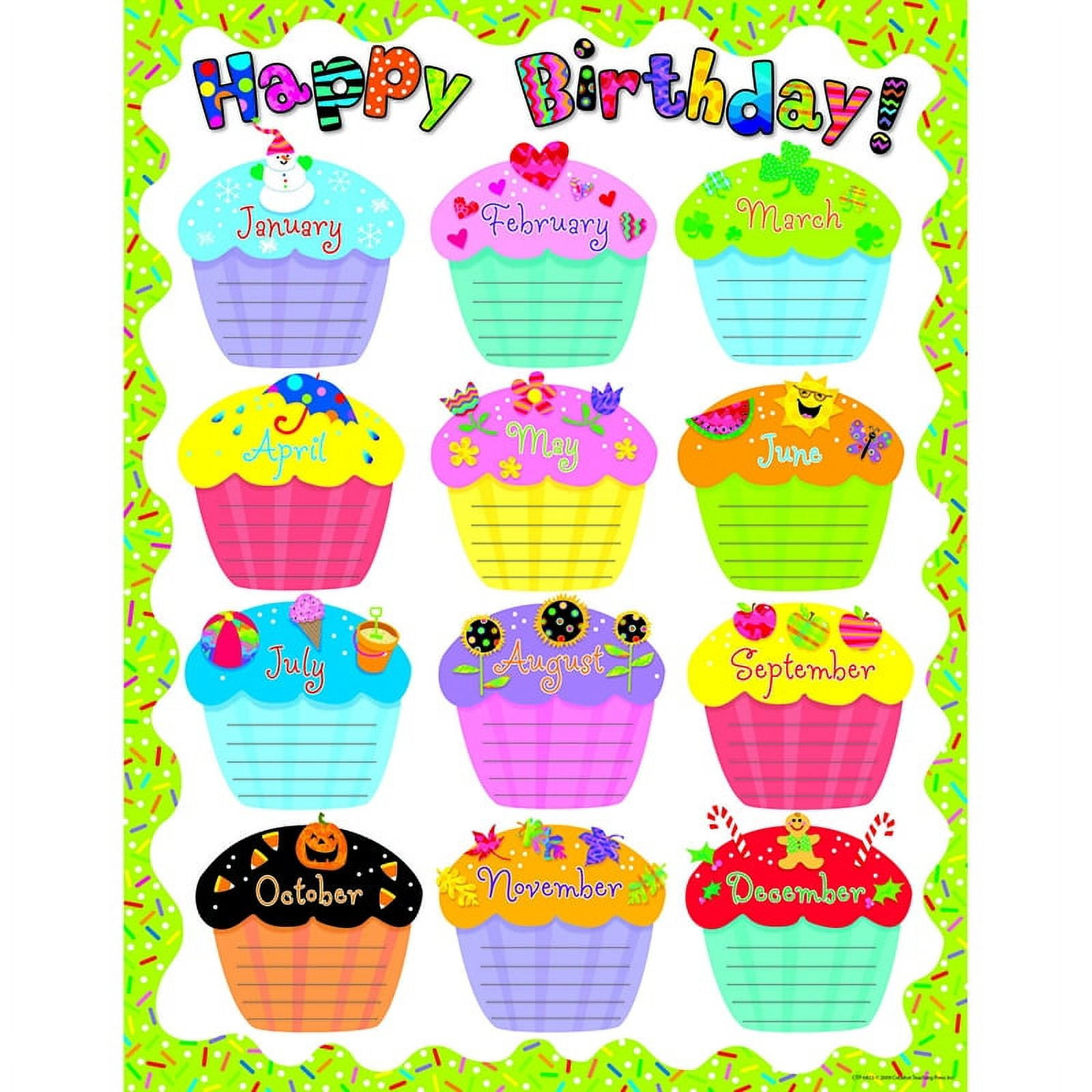 Happy Birthday Classroom Essential Chart | Bundle Of 10 Each intended for Birthday Bulletin Board Printable