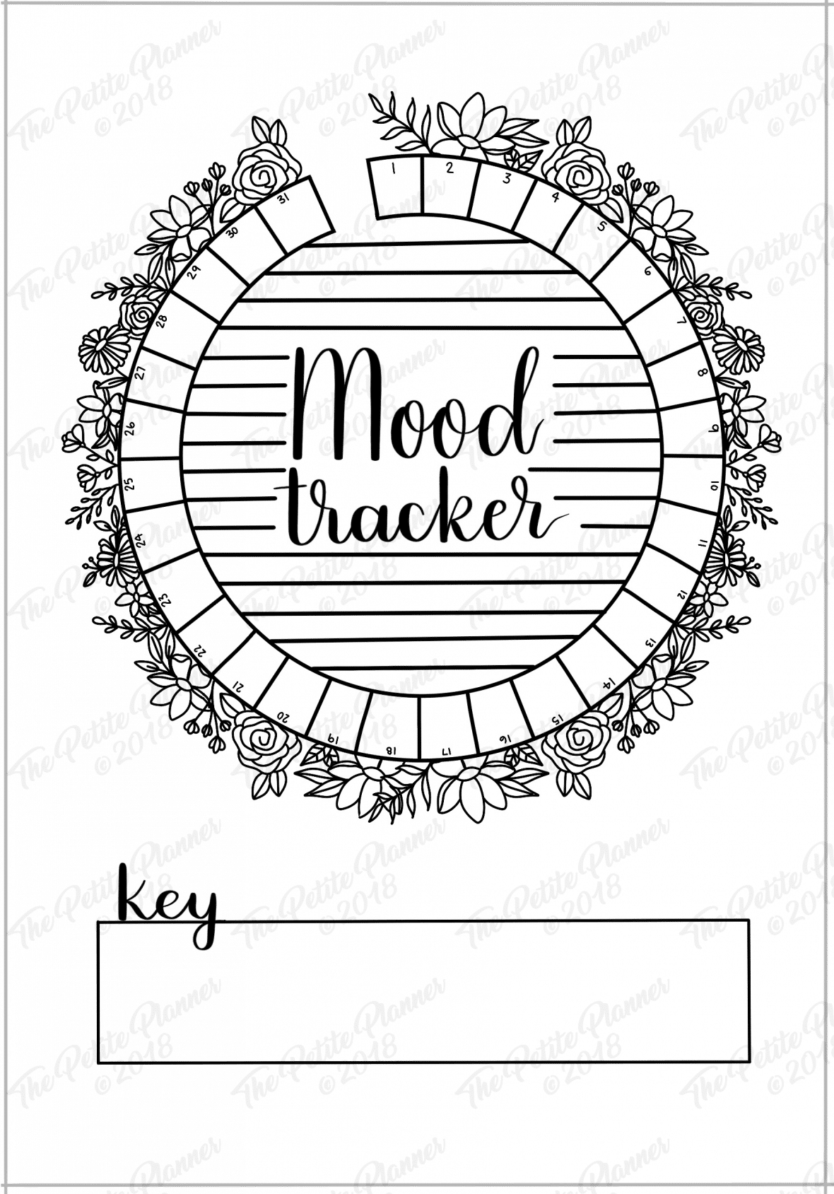 March 2019 Printable Bullet Journal Setup pertaining to March Mood Tracker Printable