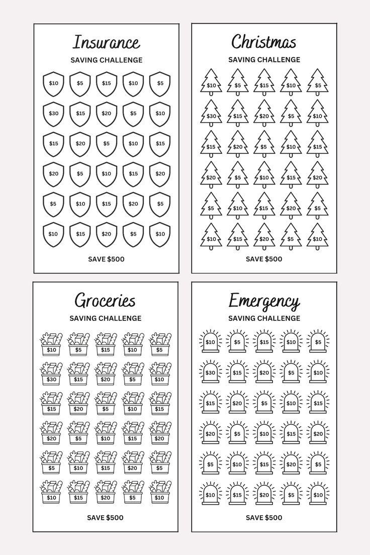 Mini Savings Challenge Printable, A6 Savings Challenge Bundle, A6 regarding Mini Savings Challenge Free Printable