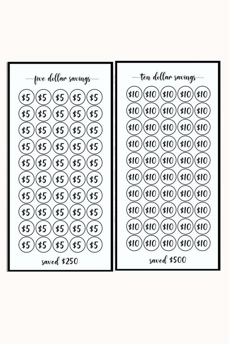 Minimalist Printable A6 Savings Challenge Bundle A6 Saving Tracker inside A6 Savings Challenge Free Printable