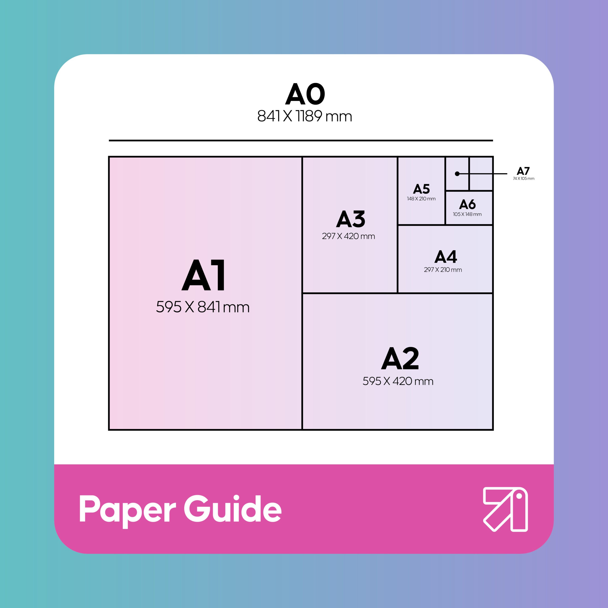 Paper Size Guide - A0,A1, A2,A3,A4 To A7 intended for Printable Paper Size Chart