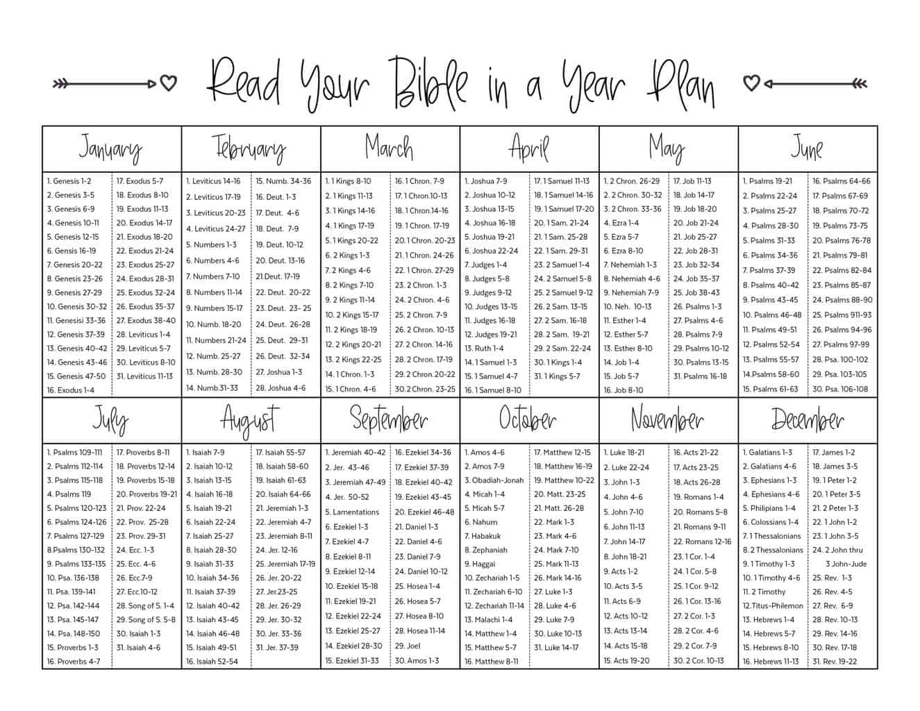Read Your Bible In A Year Plan - The Fervent Mama throughout Free Printable Read The Bible In A Year Plan
