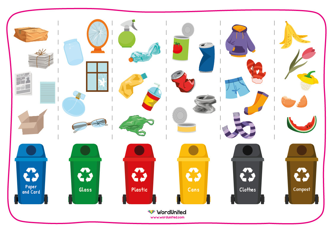 Recycling (Cut &amp;amp; Stick Sorting Activity) - Wordunited for Free Printable Recycling Sort